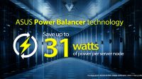 ASUS Power Balancer support new 2nd Gen Intel Xeon Scalable CPU 2000 720