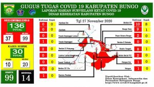 PAHLAWAN KESEHATAN
