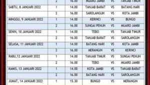 foto-jadwal Jadwal Pertandingan Gubernur Cup Tahun 2022