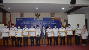 foto-ombudsman Ombudsman Jambi Serahkan Rapor Kepatuhan Pemda di Provinsi Jambi 2021