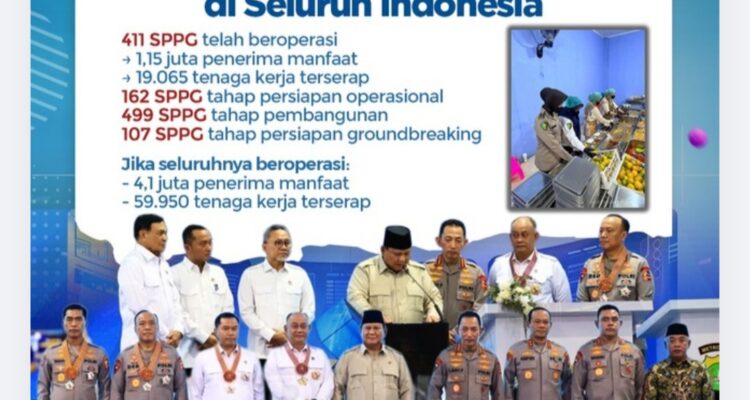 IMG_20260421_173221 Polri Dukung Pemenuhan Gizi Anak dengan Membangun 1.179 SPPG