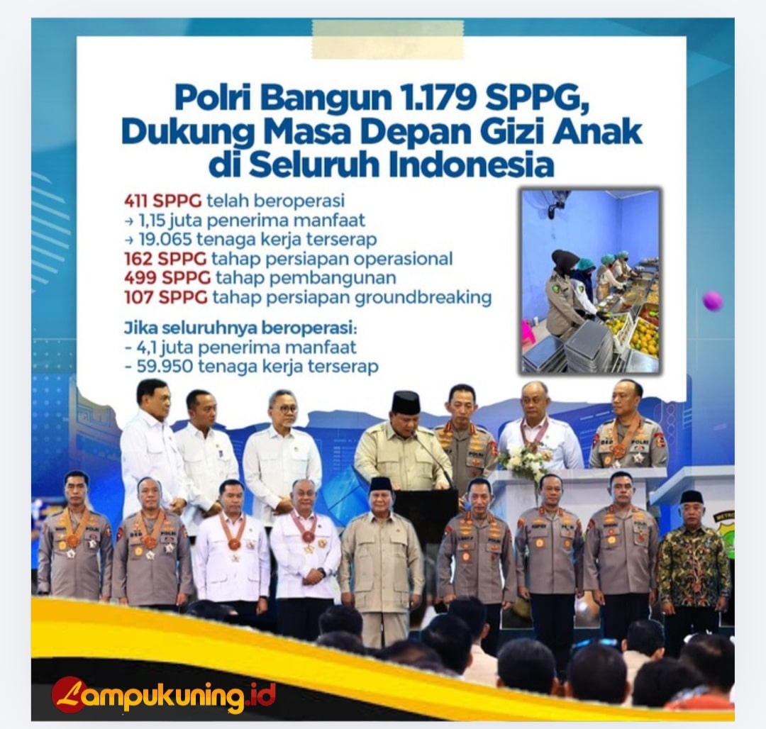 Polri Dukung Pemenuhan Gizi Anak dengan Membangun 1.179 SPPG